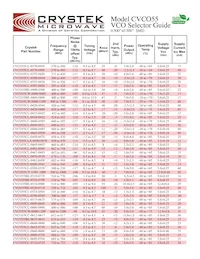 CVCO55CC-2990-3400 데이터 시트 페이지 6