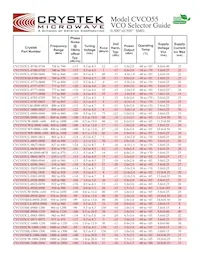 CVCO55CC-2990-3400 Datasheet Page 7