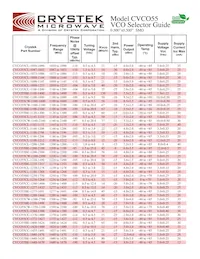 CVCO55CC-2990-3400 데이터 시트 페이지 8