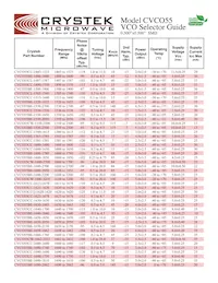 CVCO55CC-2990-3400 Datasheet Page 9