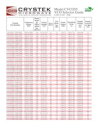 CVCO55CC-2990-3400 Datasheet Page 11