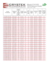 CVCO55CC-2990-3400 Datasheet Pagina 13