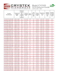 CVCO55CC-2990-3400 Datasheet Pagina 14