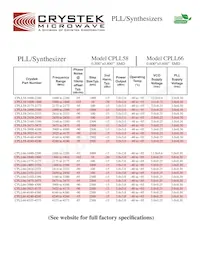 CVCO55CC-2990-3400 Datasheet Pagina 16