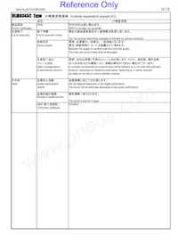 DD1217AS-H-220M=P3 Datasheet Page 12