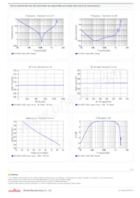 DEA1X3D271JA2B 데이터 시트 페이지 2