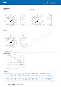 DLFL-0132-45D2 Datasheet Page 2