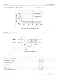 DSC2033FI1-F0026 Datasheet Page 5