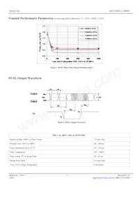 DSC2044FL1-H0005T Datenblatt Seite 5