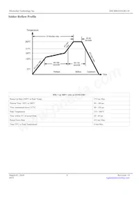 DSC400-0101Q0114KI2 Datasheet Pagina 8