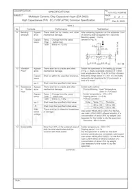 ECJ-1VBFJ475K Datasheet Page 6