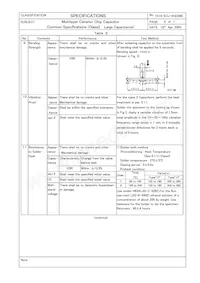 ECJ-CV50J106M Datasheet Page 7