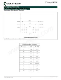 ECLAMP2455P.TCT Datasheet Page 6