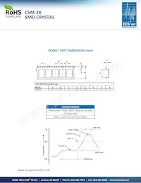 ECS-330-20-3X-EN-TR Datasheet Page 2