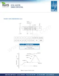 ECS-400-10-37B-CKY-TR Datasheet Page 2