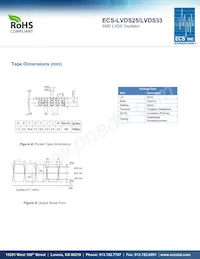 ECS-LVDS33-2500-BN Datasheet Pagina 3
