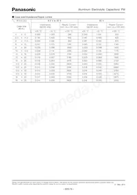 EEU-FM1H181LBJ Datasheet Page 2