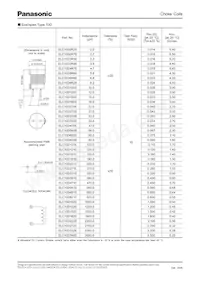 ELC-18B103L Datasheet Page 3
