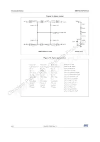 EMIF02-SPK01C2 Datasheet Pagina 4