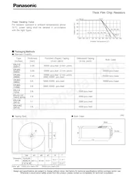ERJ-1WYF154U Datasheet Page 3
