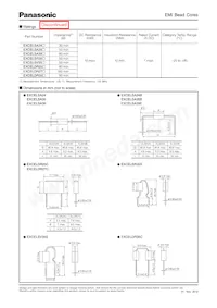 EXC-ELSA39V Datasheet Page 2
