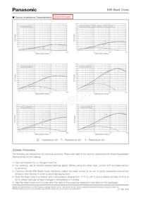 EXC-ELSA39V Datasheet Page 4