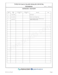 F92400054 Datasheet Pagina 2