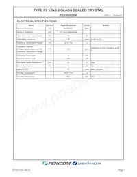 F92400054 Datasheet Pagina 3