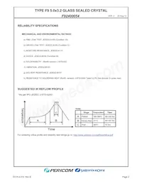 F92400054 Datasheet Pagina 4