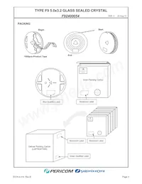 F92400054 Datenblatt Seite 7