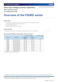 FD-24AU數據表 頁面 3