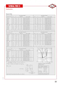 FKS2D024701K00JSSD Datasheet Page 2
