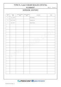 FL3000037 Datasheet Pagina 2