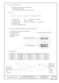 FL3215T-101K Datasheet Page 10