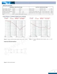 FL75L20A Datasheet Page 2