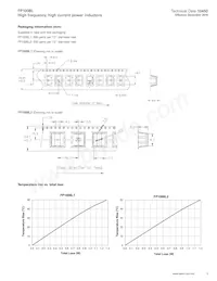 FP1008L2-R150-R Datasheet Pagina 3