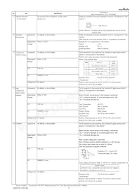 GA355ER7GB333KW01L Datasheet Page 3