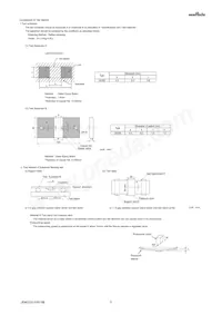 GA355ER7GB333KW01L Datenblatt Seite 5