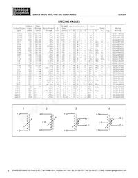 GLSW4M202 Datasheet Page 4