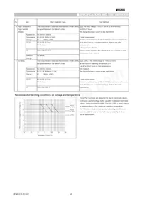 GNM1M2R61C105ME18D Datenblatt Seite 4