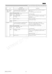 GNM214C80J105MEA2D Datasheet Page 4