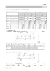 GRJ31CR72A105KE11L Datasheet Page 5
