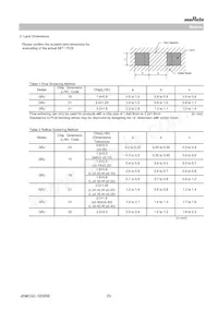 GRJ31CR72A105KE11L Datasheet Page 23