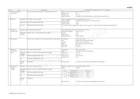 GRM0335C1E102GA01D Datasheet Page 3