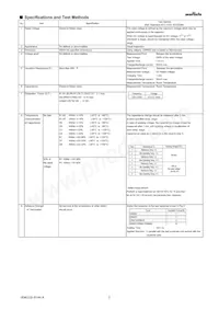 GRM219R61A106ME47L Datasheet Pagina 2