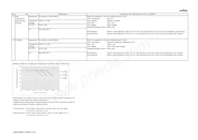 GRM21BR60J107ME15K Datasheet Page 4