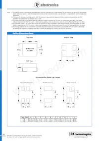 HM69D-30R33LFTR13 Datasheet Page 2