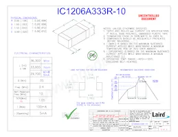 IC1206A333R-10 Datasheet Copertura