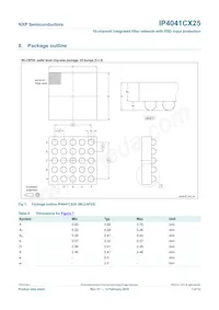 IP4041CX25/LF/P Datasheet Pagina 8