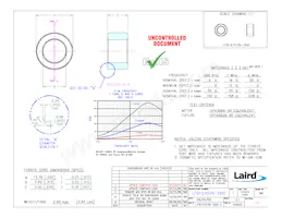 LFB127079-000 Datasheet Cover